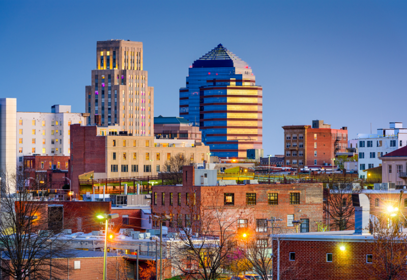 Durham NC skyline