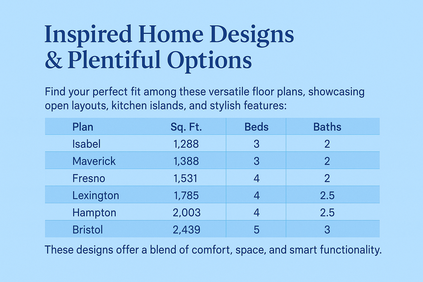 Floor plans available at Eastwood at Sonterra