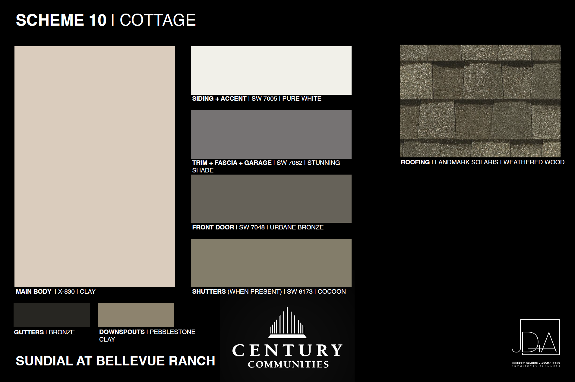 Graphical user interface.