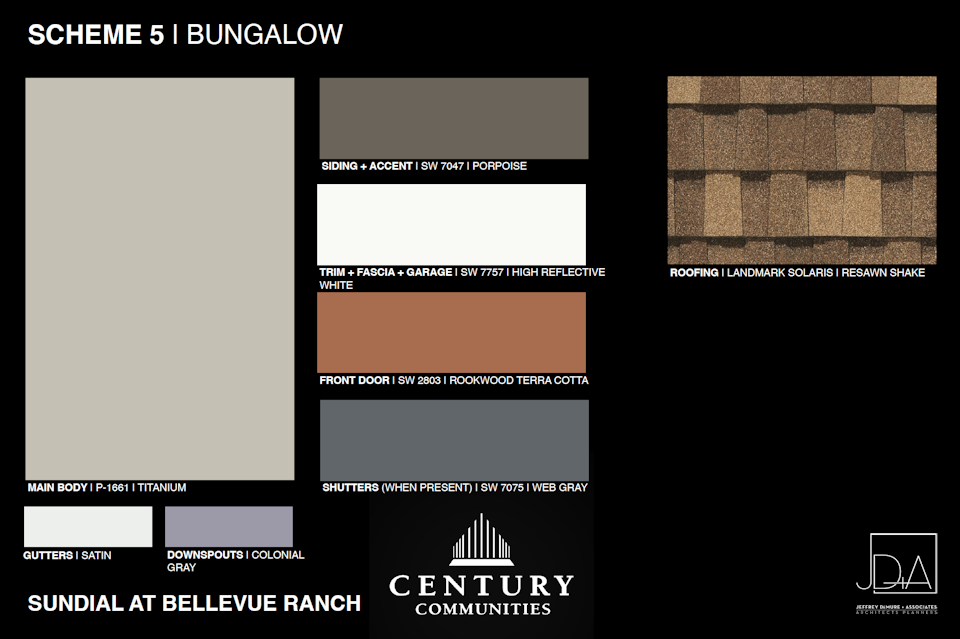 Graphical user interface.