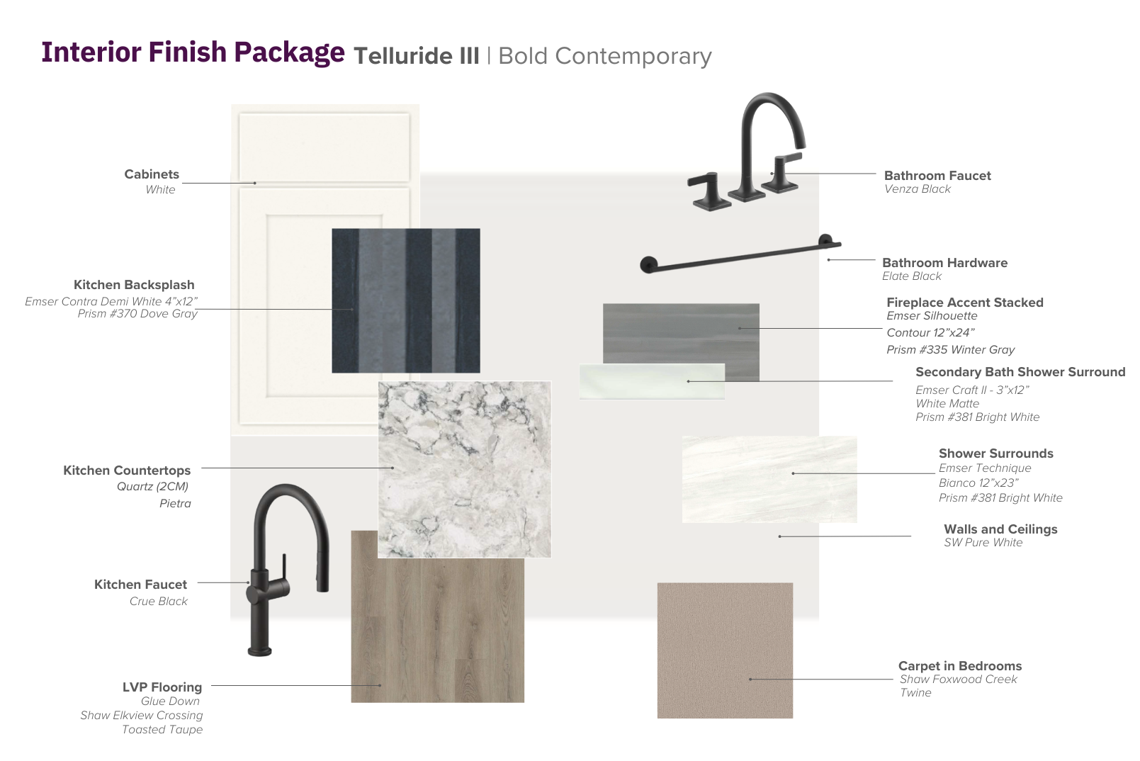 Diagram.