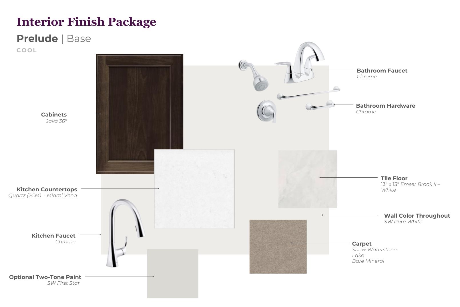 Diagram.