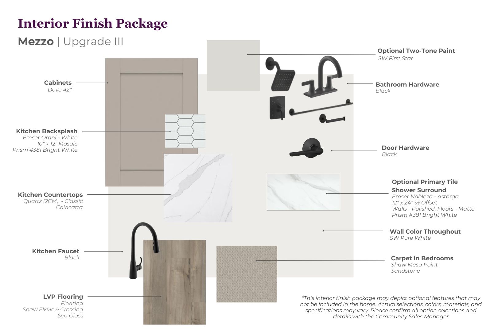 Diagram.
