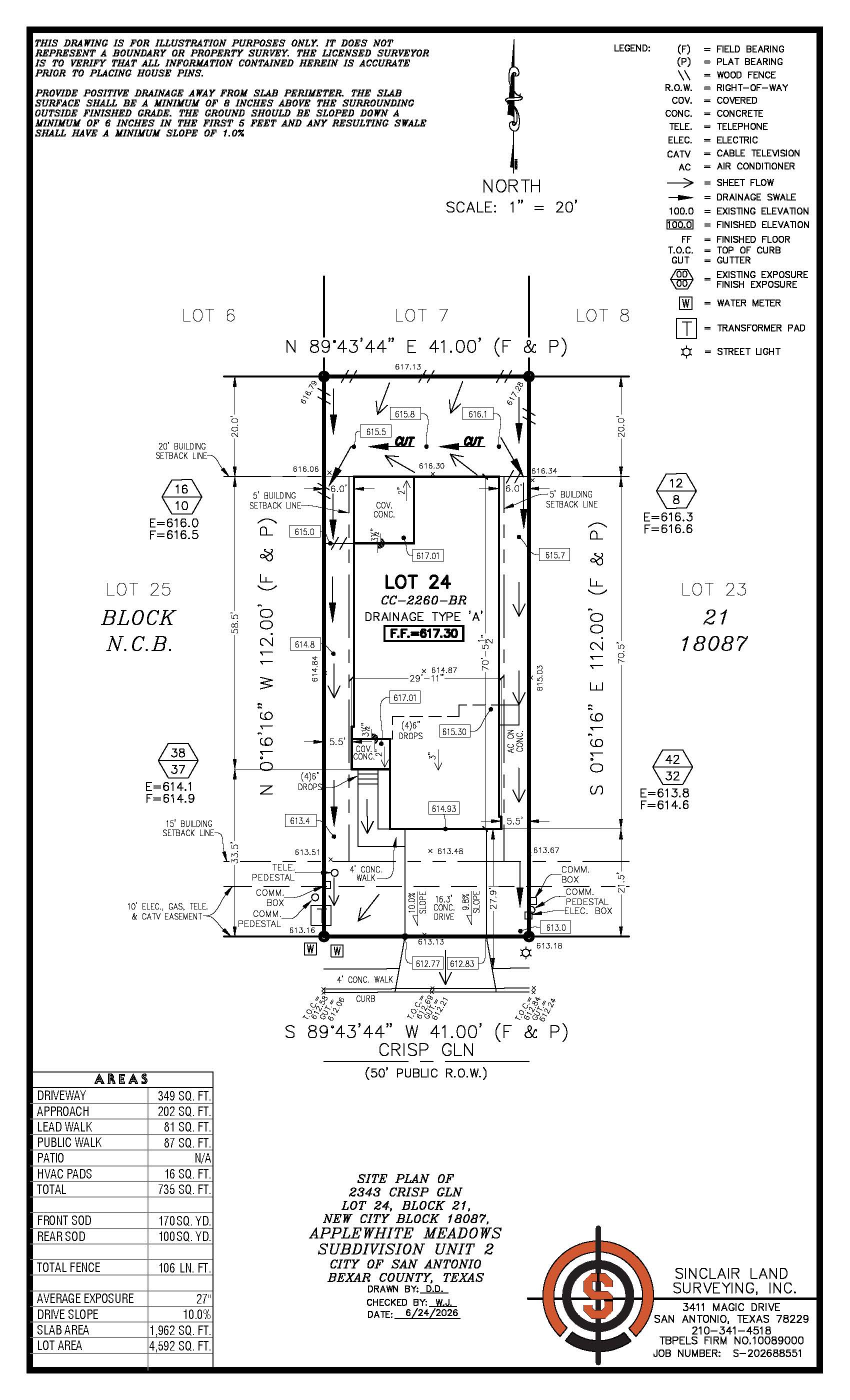 Diagram.