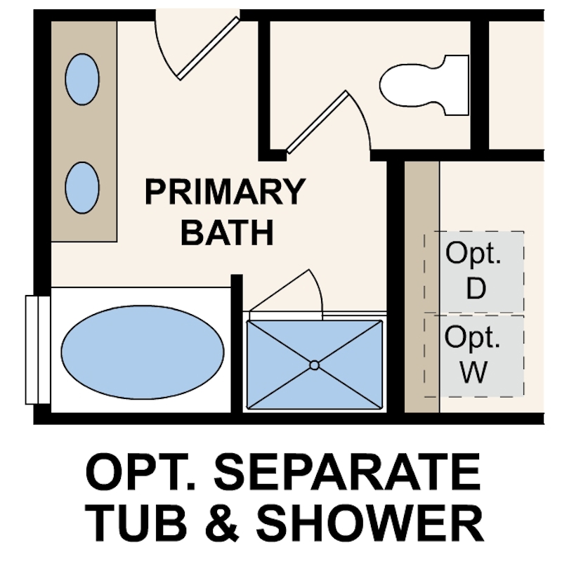 Guenther Floor Plan Options
