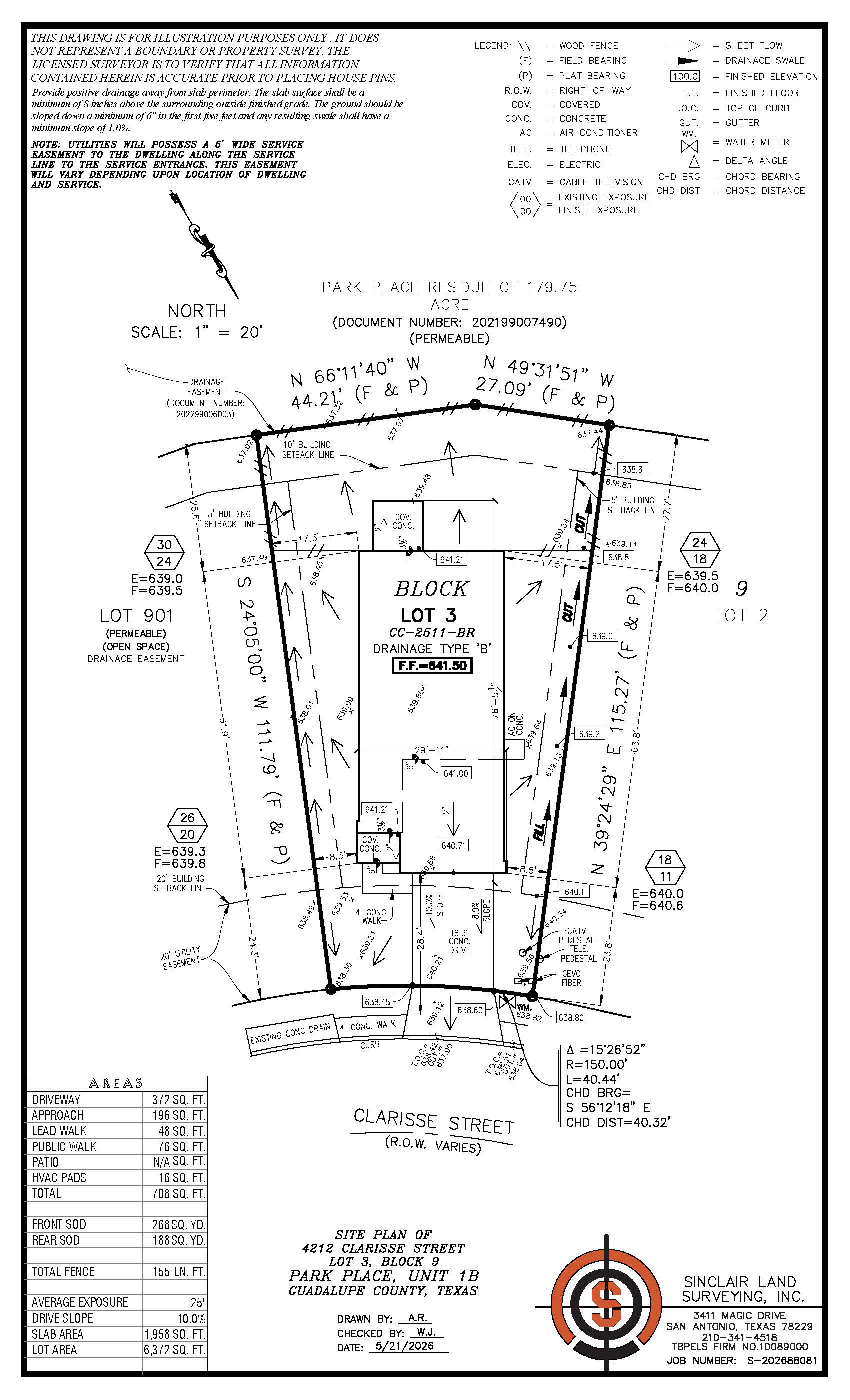 Diagram.