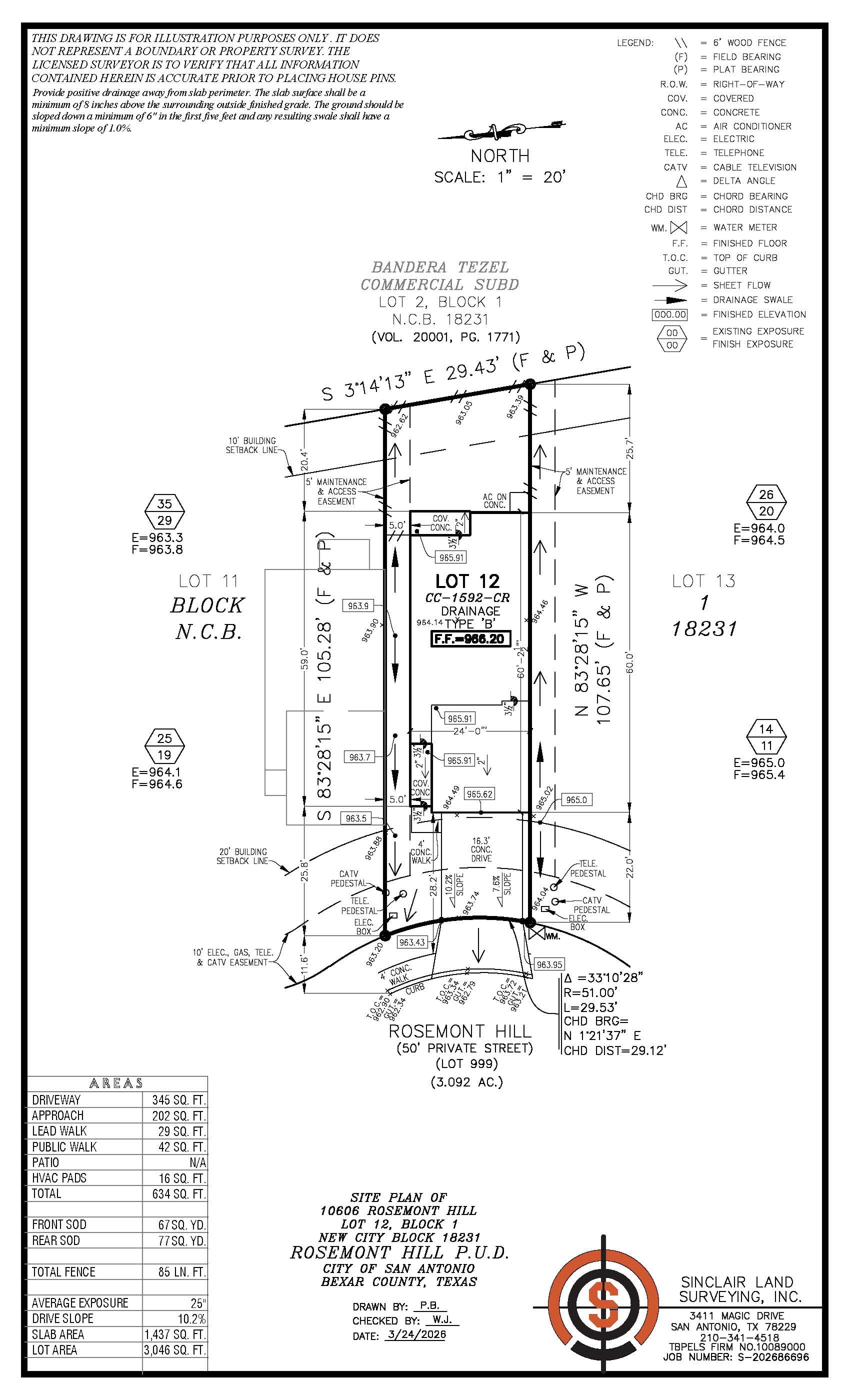Diagram.
